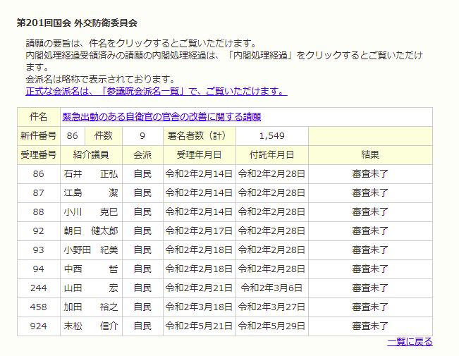 201国会請願参議院